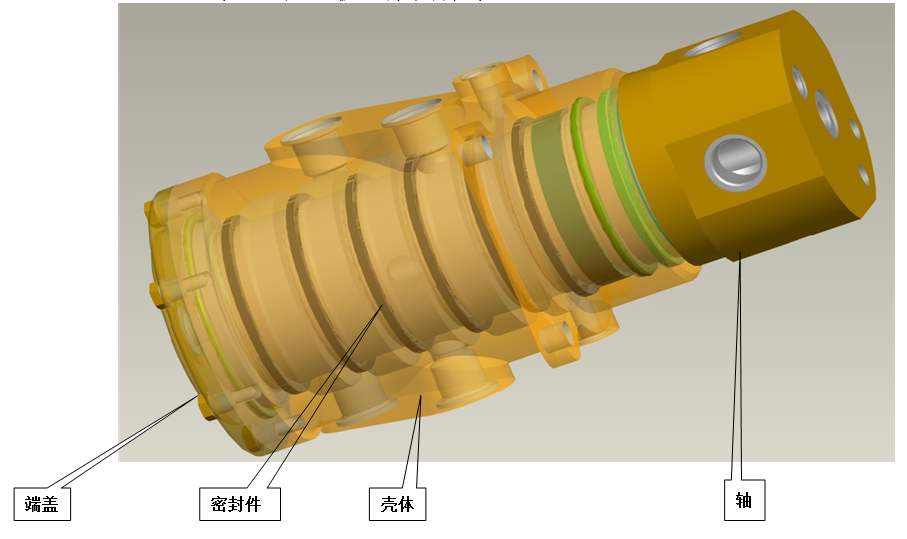 液壓回轉接頭維修(圖1)