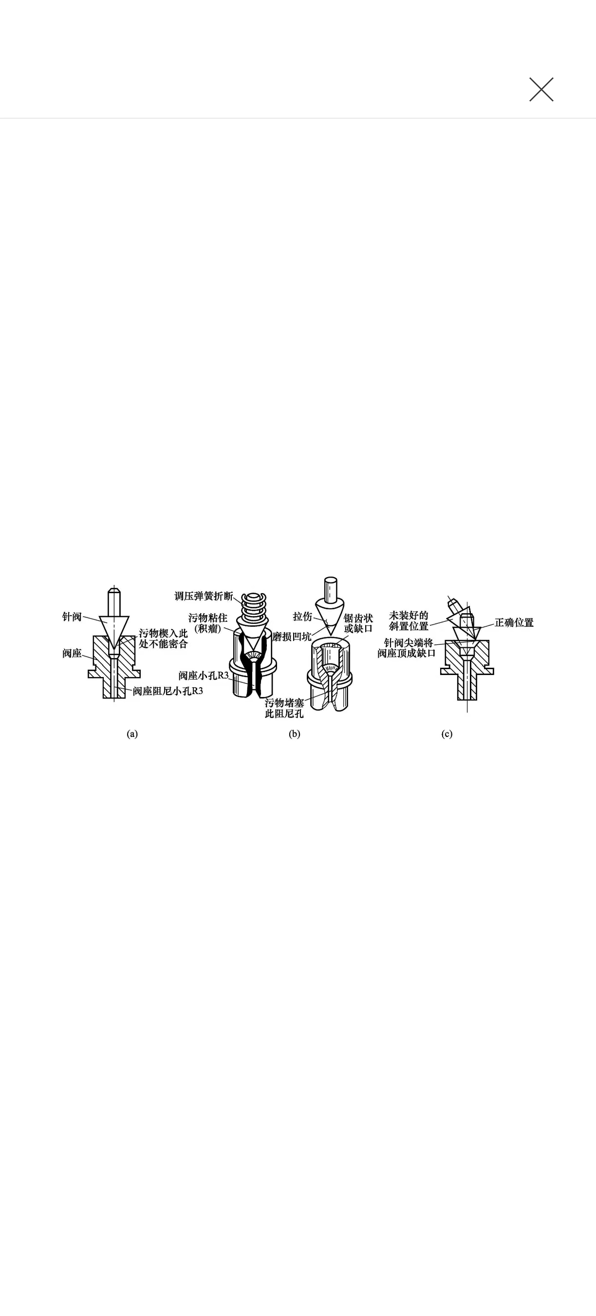液壓維修之壓力上升得很慢、甚至一點兒也上不去怎么辦？(圖2)